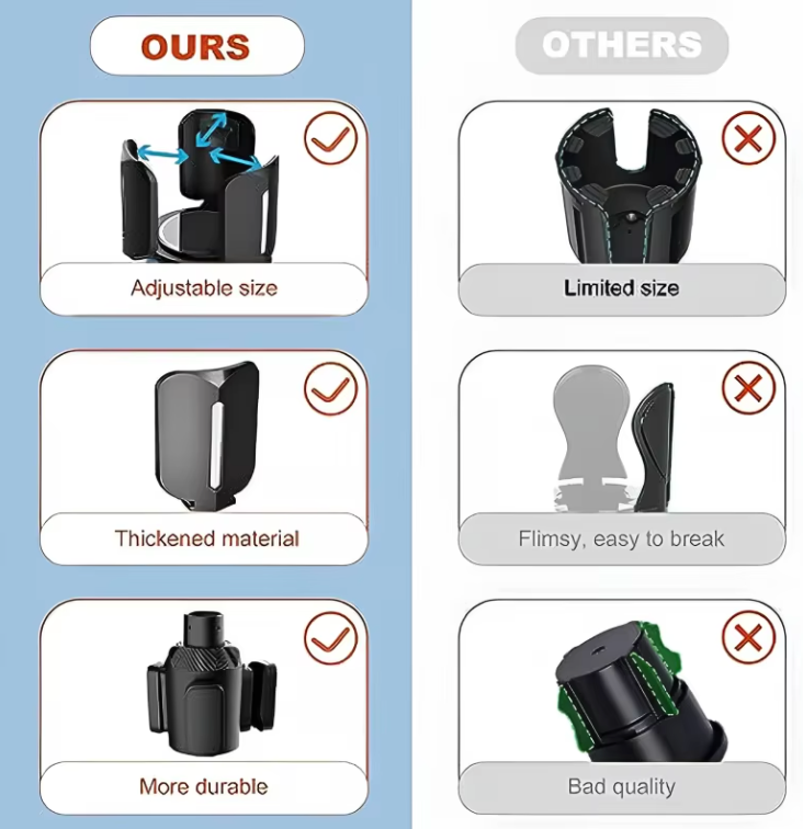 Adjustable Car Cup Holder